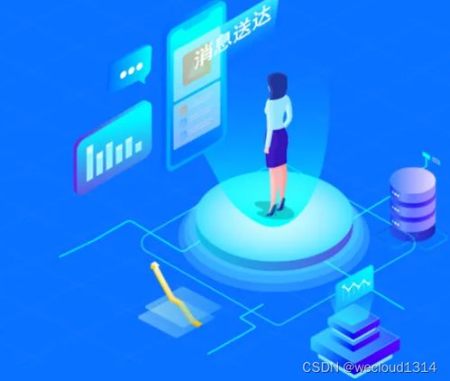 im即時(shí)通訊開(kāi)發(fā) 網(wǎng)絡(luò)通信傳輸層協(xié)議 udp和tcp