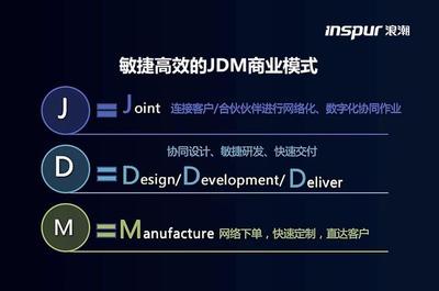 云計(jì)算改變服務(wù)器市場(chǎng)格局,浪潮緊抓云、AI與邊緣